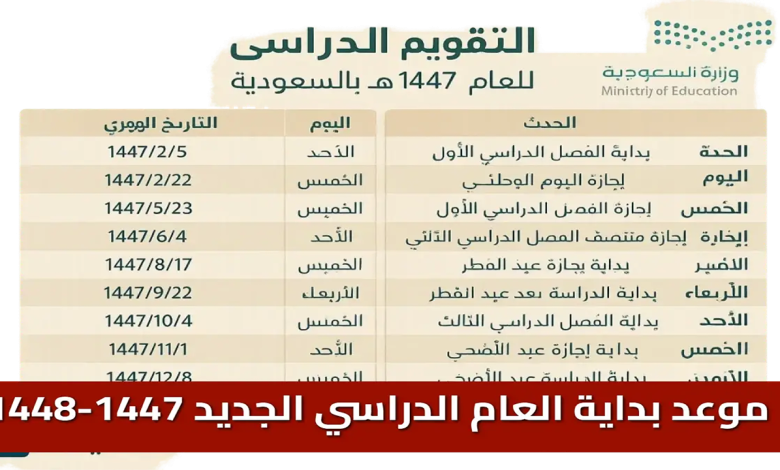 تغييرات شاملة في التقويم الدراسي: تفاصيل العام الدراسي 1447 وبداية الدراسة في السعودية