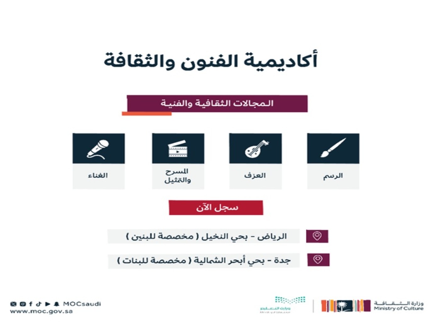 السعودية تُعلن عن إطلاق أكاديمية جديدة للفنون والثقافة لاكتشاف ورعاية المواهب