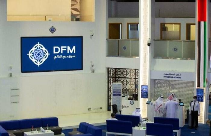 مؤشر دبي يتخطى 6000 نقطة وأبوظبي تسجل أرقامًا قياسية جديدة في 2025
