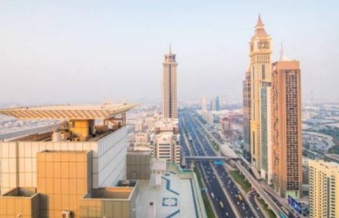 استكشف أفضل 6 مشاريع عقارية في السعودية للنصف الأول من 2025!